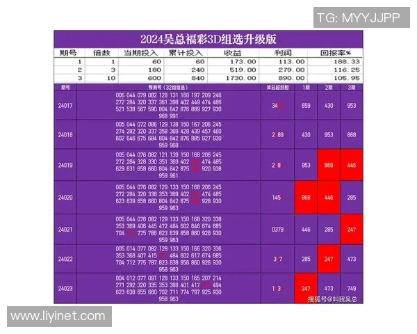 探索排三图迷的奥秘与技巧，助你轻松掌握选号策略与规律